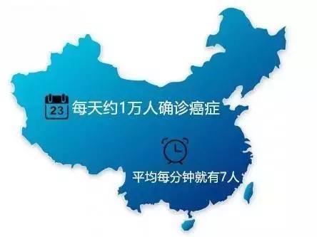 新风系统厂家